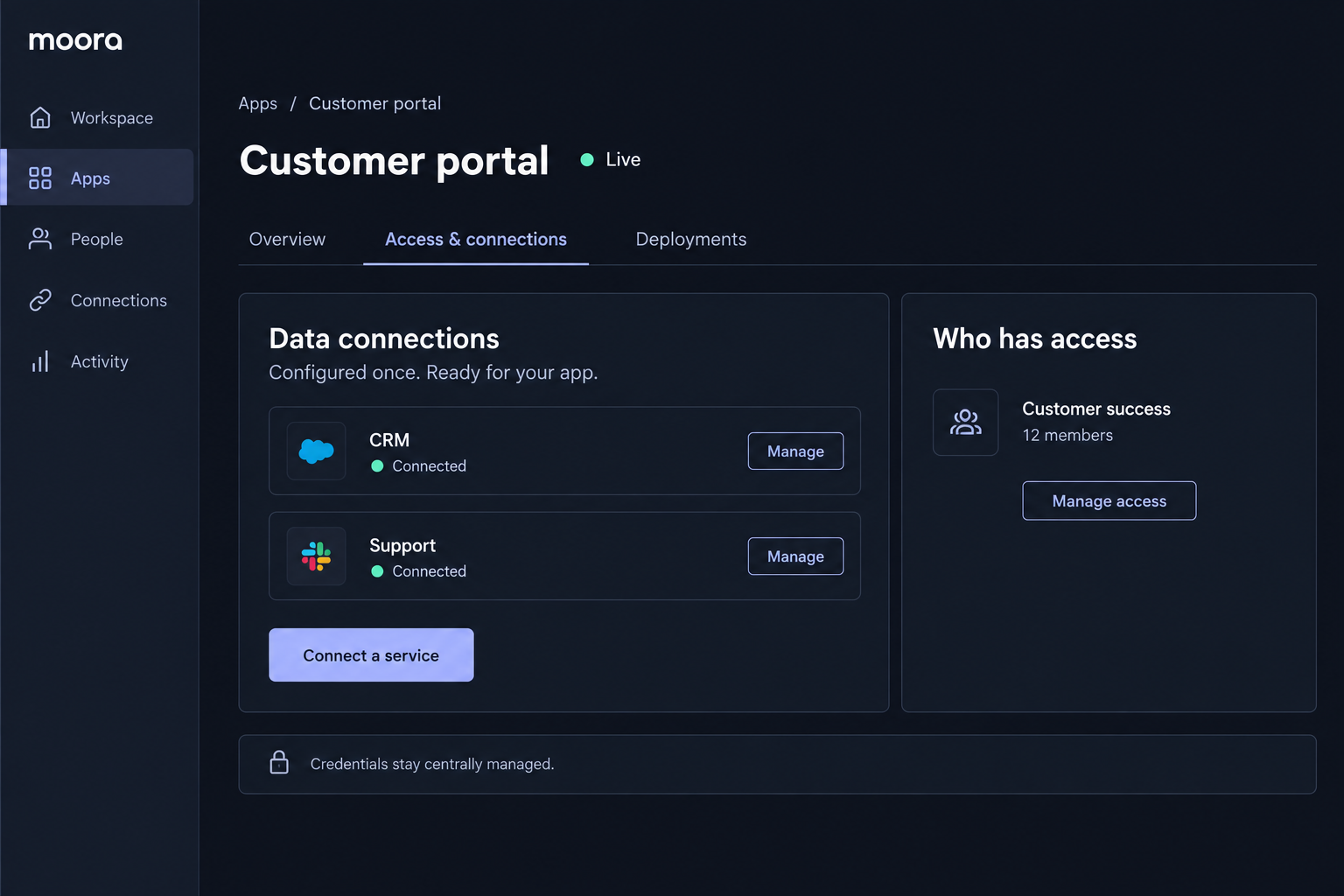 Illustrative Moora Customer portal settings showing connected CRM and Support services alongside the Customer success group with access.